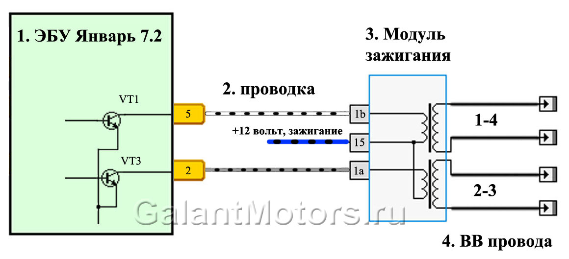 Подходит ли модуль зажигания от ваз 2114 на ваз 2107 - фото - АвтоМастер Инфо